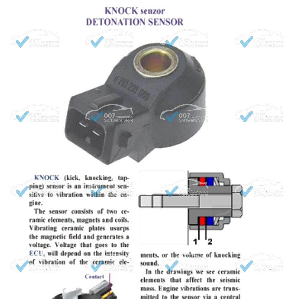 NUOVA guida di riparazione ele - Electronics Repair Guide recensione e prezzo