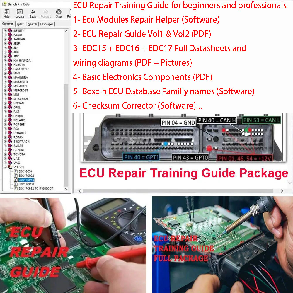 Guida alla formazione per la r - Electronics Repair Guide recensione e prezzo