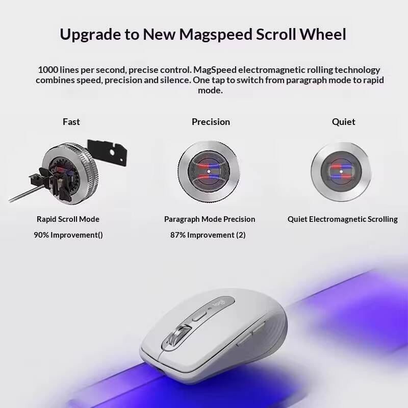 Mouse Ergonomico MX Anywhere 3 - Electronics Repair Course recensione e prezzo