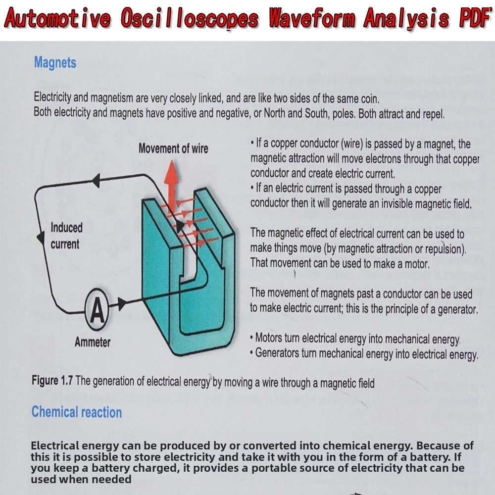 Oscilloscopi Automobilistici:  - Electronics Repair Guide recensione e prezzo