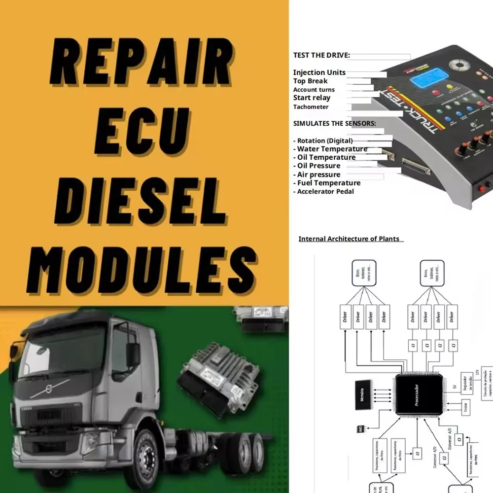 Manuali di Riparazione ECU PDF - Electronics Repair Guide recensione e prezzo